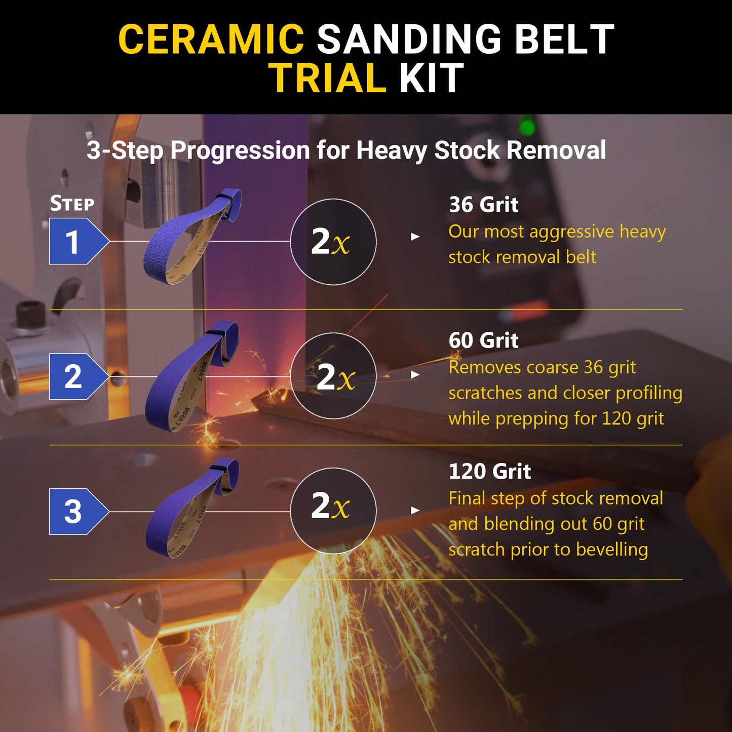 2x72 Sanding Belt Ceramic Trial Kit